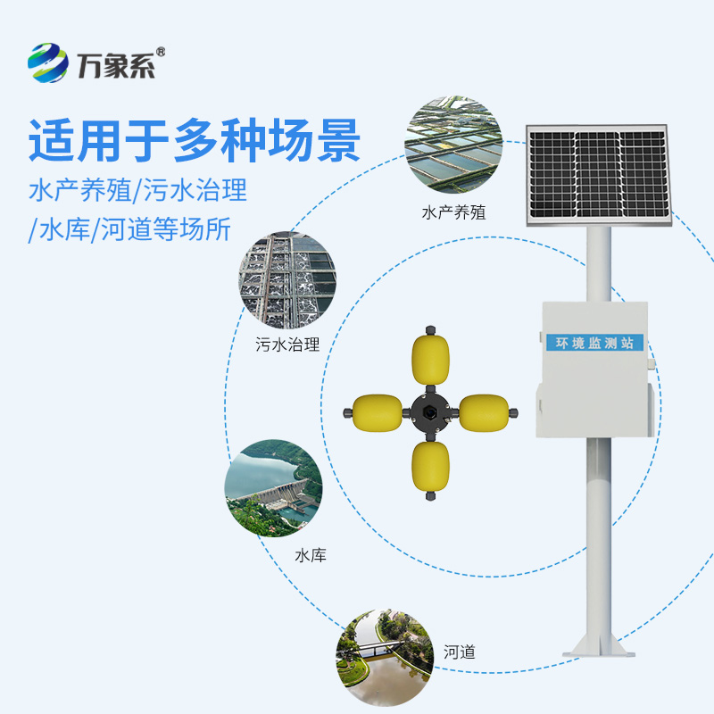 河流水質在線監(jiān)測系統，適用范圍廣泛嗎？